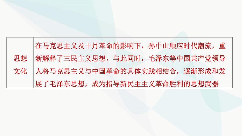 2024届高考历史一轮复习中外历史纲要第5单元第14讲五四运动与中国共产党的诞生课件第6页