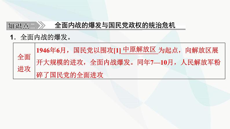 2024届高考历史一轮复习中外历史纲要第5单元第17讲人民解放战争课件05