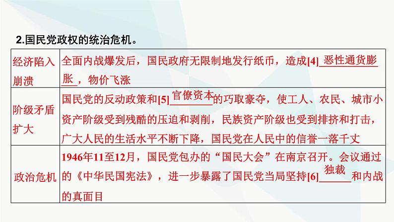 2024届高考历史一轮复习中外历史纲要第5单元第17讲人民解放战争课件07