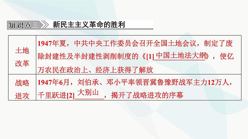 2024届高考历史一轮复习中外历史纲要第5单元第17讲人民解放战争课件08