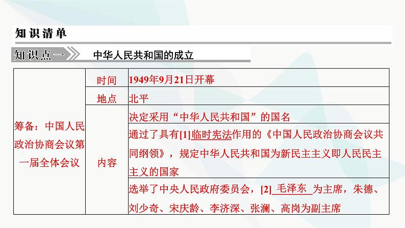 2024届高考历史一轮复习中外历史纲要第6单元第18讲中华人民共和国成立和向社会主义的过渡课件第8页