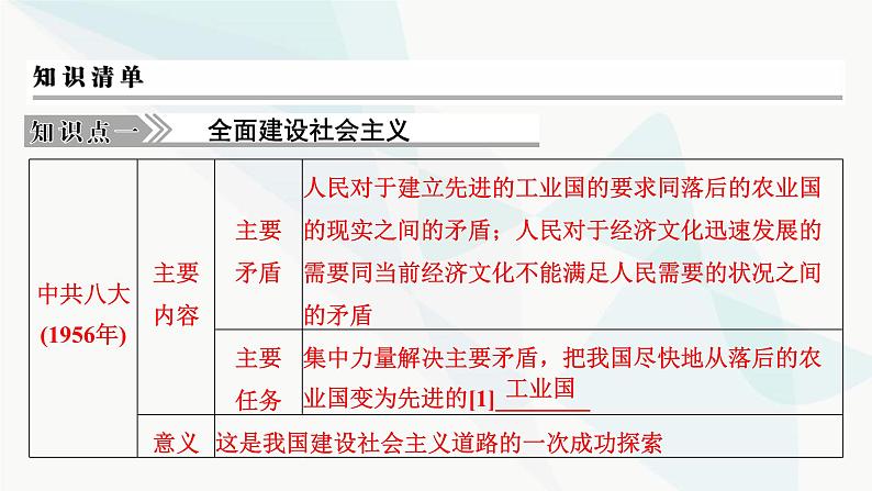 2024届高考历史一轮复习中外历史纲要第6单元第19讲社会主义建设在探索中曲折发展课件第4页