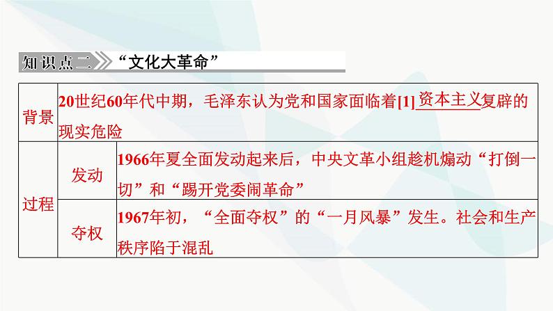 2024届高考历史一轮复习中外历史纲要第6单元第19讲社会主义建设在探索中曲折发展课件第8页