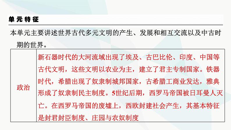 2024届高考历史一轮复习中外历史纲要第7单元第21讲古代文明的产生与发展课件05