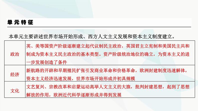 2024届高考历史一轮复习中外历史纲要第8单元第23讲走向整体的世界课件04