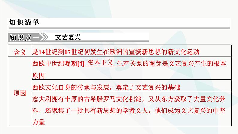 2024届高考历史一轮复习中外历史纲要第8单元第24讲欧洲的思想解放运动课件04