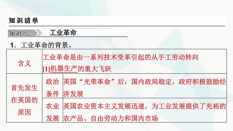 2024届高考历史一轮复习中外历史纲要第9单元第26讲工业革命与马克思主义的诞生课件08