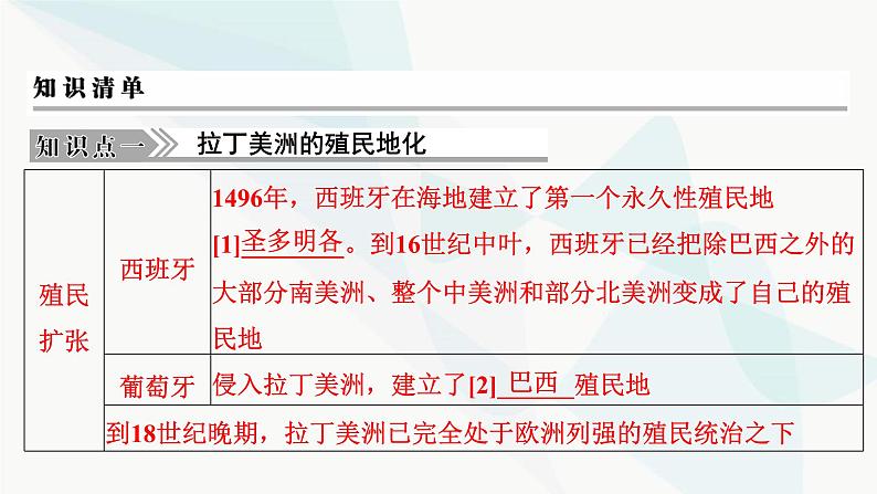 2024届高考历史一轮复习中外历史纲要第9单元第27讲资本主义世界殖民体系的形成课件04