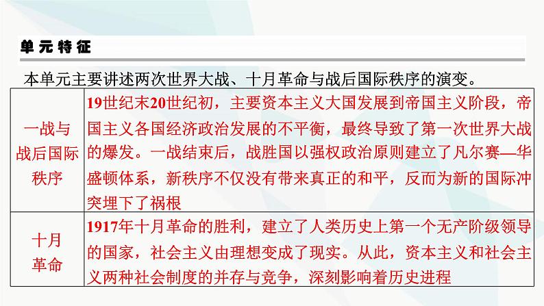 2024届高考历史一轮复习中外历史纲要第10单元第28讲第一次世界大战与战后国际秩序课件04