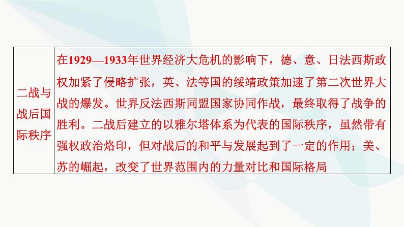 2024届高考历史一轮复习中外历史纲要第10单元第28讲第一次世界大战与战后国际秩序课件05