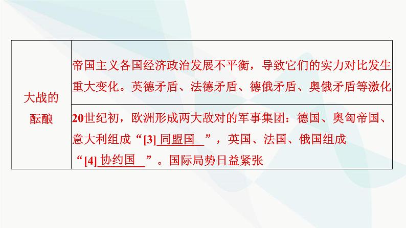 2024届高考历史一轮复习中外历史纲要第10单元第28讲第一次世界大战与战后国际秩序课件08