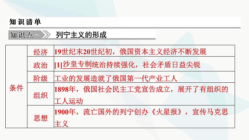 2024届高考历史一轮复习中外历史纲要第10单元第29讲十月革命的胜利与苏联的社会主义实践课件第4页