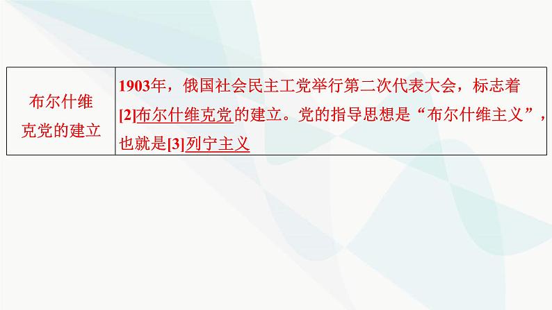 2024届高考历史一轮复习中外历史纲要第10单元第29讲十月革命的胜利与苏联的社会主义实践课件第5页