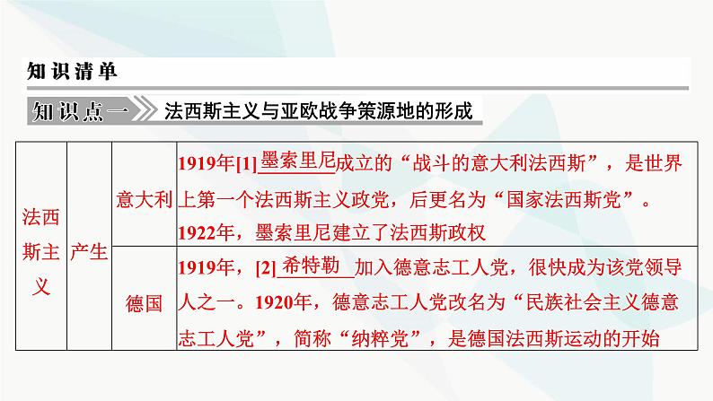 2024届高考历史一轮复习中外历史纲要第10单元第30讲第二次世界大战与战后国际秩序的形成课件第4页