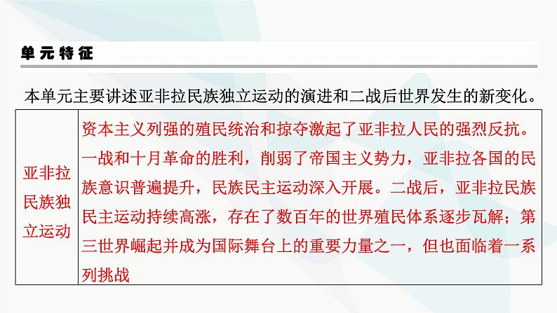 2024届高考历史一轮复习中外历史纲要第11单元第31讲冷战与国际格局的演变课件04