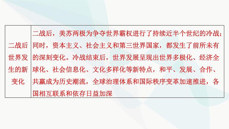 2024届高考历史一轮复习中外历史纲要第11单元第31讲冷战与国际格局的演变课件05