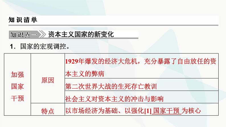 2024届高考历史一轮复习中外历史纲要第11单元第32讲资本主义国家的新变化和社会主义国家的发展与变化课件04