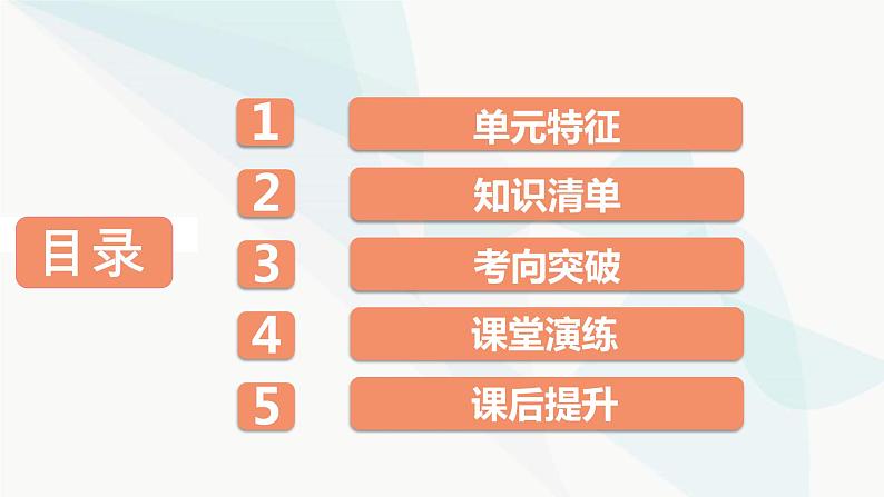 2024届高考历史一轮复习选择性必修第12单元第35讲政治制度课件第2页