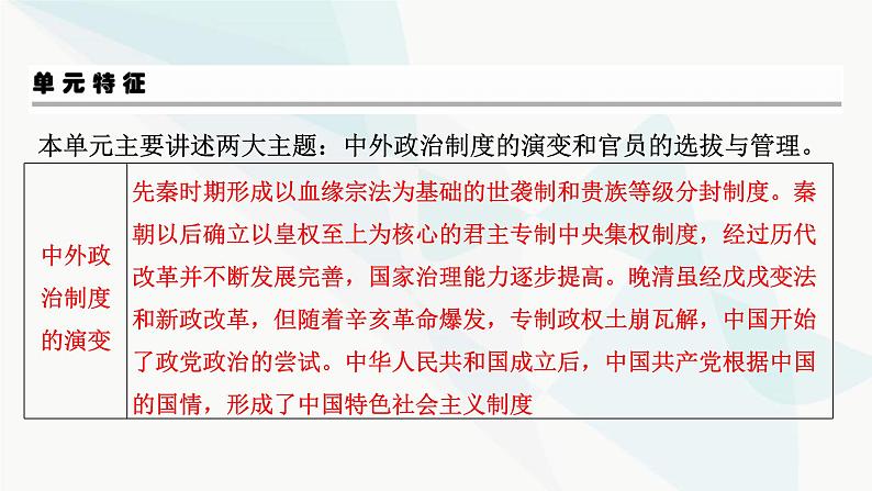 2024届高考历史一轮复习选择性必修第12单元第35讲政治制度课件第3页