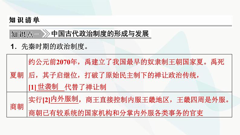 2024届高考历史一轮复习选择性必修第12单元第35讲政治制度课件第7页