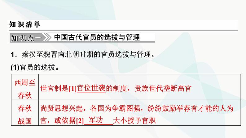 2024届高考历史一轮复习选择性必修第12单元第36讲官员的选拔与管理课件04