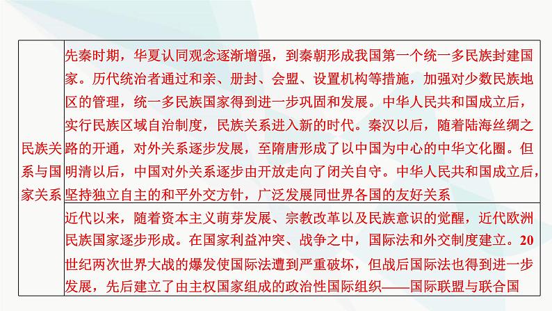 2024届高考历史一轮复习选择性必修第13单元第37讲法律与教化课件04