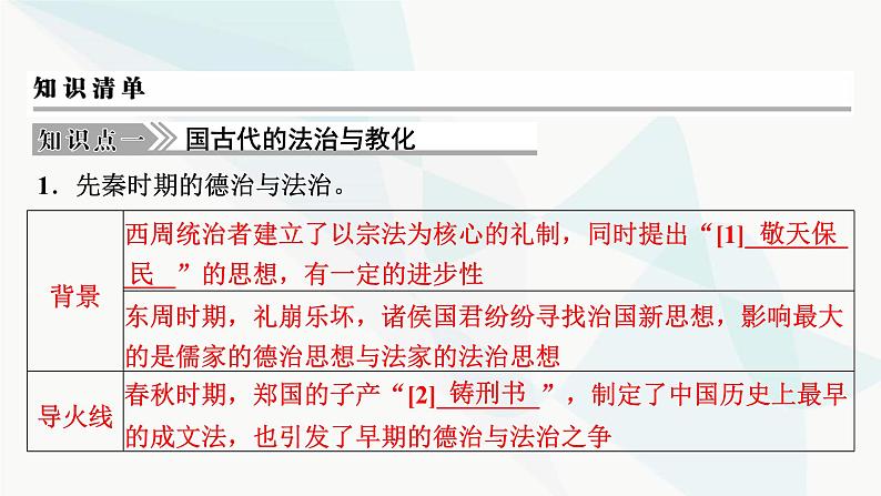 2024届高考历史一轮复习选择性必修第13单元第37讲法律与教化课件06