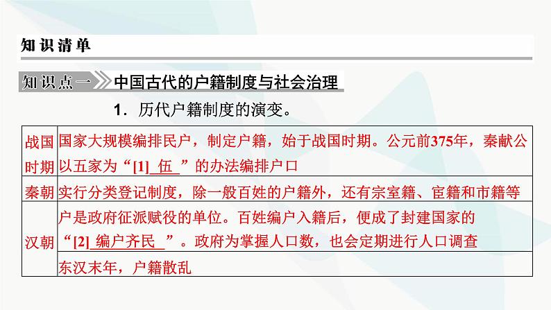 2024届高考历史一轮复习选择性必修第14单元第40讲基层治理与社会保障课件04