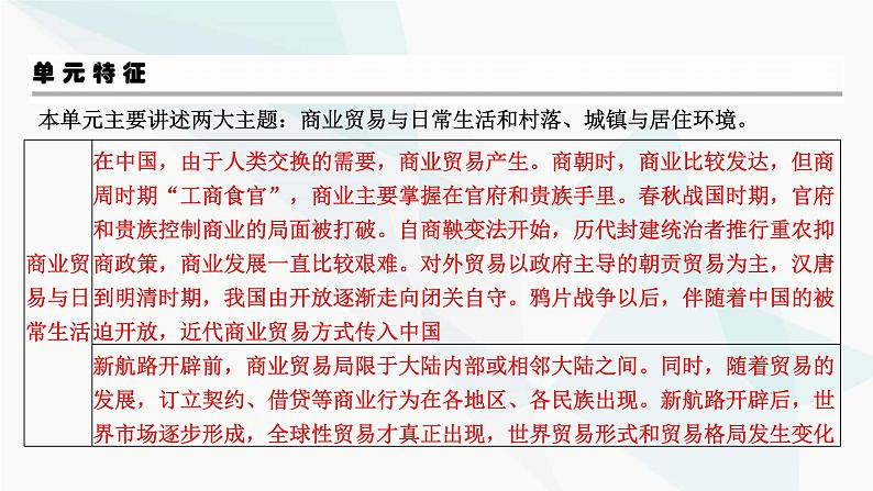 2024届高考历史一轮复习选择性必修第16单元第43讲商业贸易与日常生活课件03