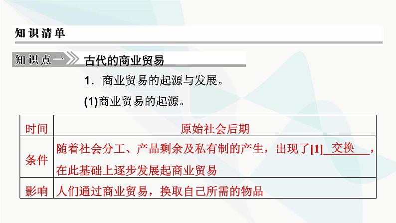 2024届高考历史一轮复习选择性必修第16单元第43讲商业贸易与日常生活课件06