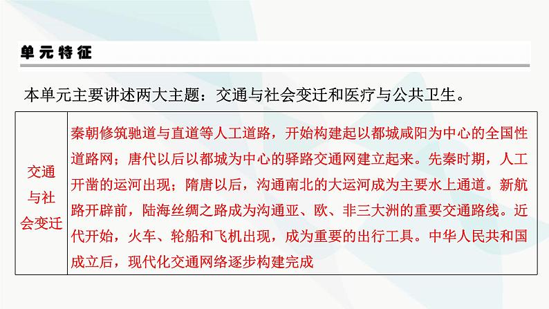 2024届高考历史一轮复习选择性必修第17单元第45讲交通与社会变迁课件03