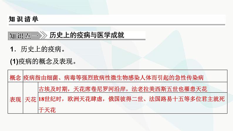 2024届高考历史一轮复习选择性必修第17单元第46讲医疗与公共卫生课件第4页