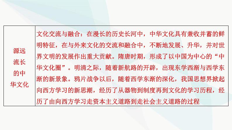 2024届高考历史一轮复习选择性必修第18单元第47讲源远流长的中华文化课件04