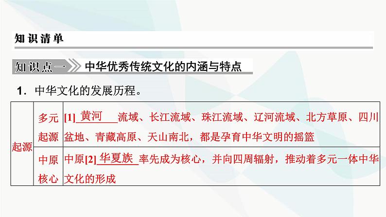 2024届高考历史一轮复习选择性必修第18单元第47讲源远流长的中华文化课件07