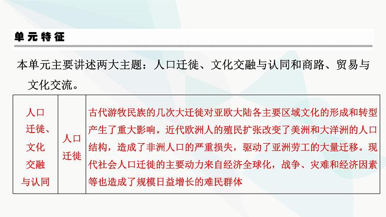 2024届高考历史一轮复习选择性必修第19单元第49讲人口迁徙、文化交融与认同课件第3页