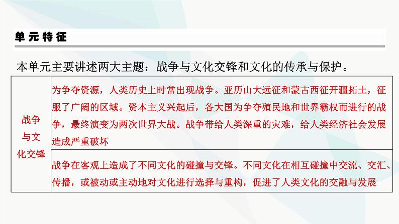 2024届高考历史一轮复习选择性必修第20单元第51讲战争与文化交锋课件03