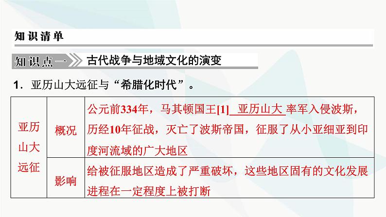 2024届高考历史一轮复习选择性必修第20单元第51讲战争与文化交锋课件06