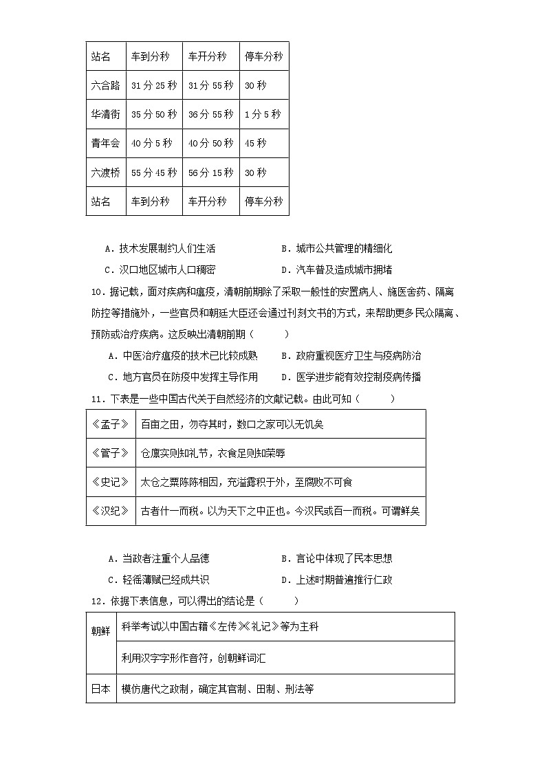 吉林省长春市第五中学2022-2023学年高二下学期第三学程（期末）历史试题03
