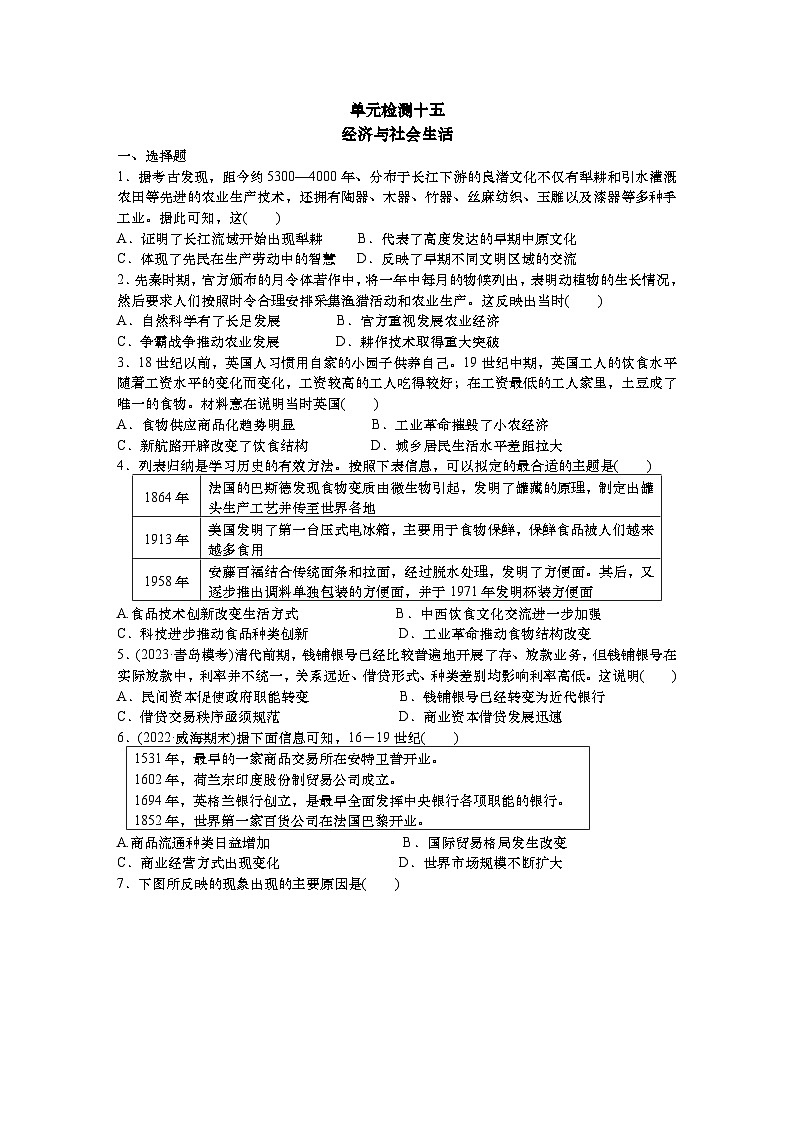 单元检测十五 经济与社会生活--2024届高三统编版历史一轮复习01