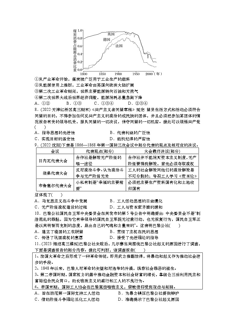 单元检测十一 工业革命、马克思主义的诞生和世界殖民体系的形成--2024届高三统编版历史一轮复习02
