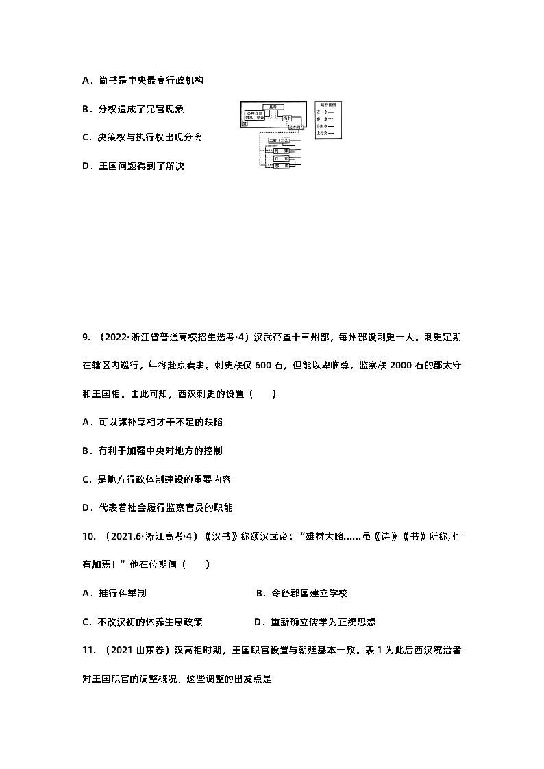 第03讲 秦汉时期统一多民族国家的建立与巩固 近三年高考题--2024届高三历史一轮复习第3页