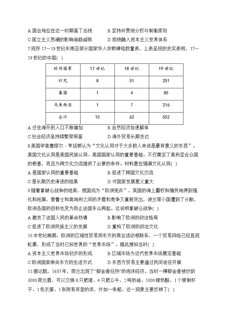 世界近代史——对接选择性必修 综合检测--2024届高三统编版历史一轮复习02
