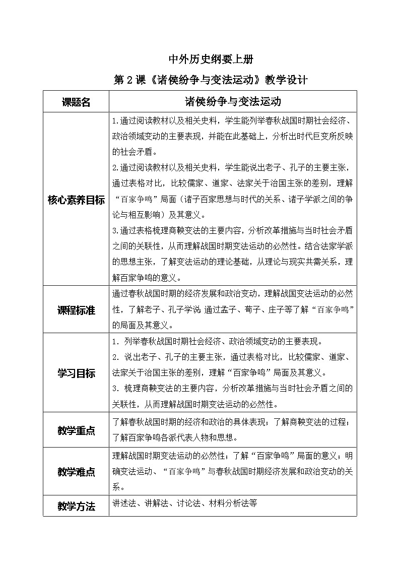 第2课《诸侯纷争与变法运动》课件+教案+同步练习01