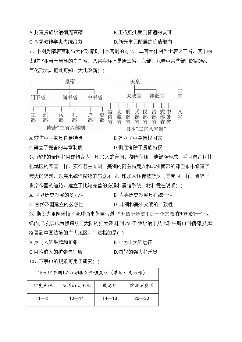 福建省福州市四校2021-2022学年高一下学期期末联考历史试卷（含答案）02