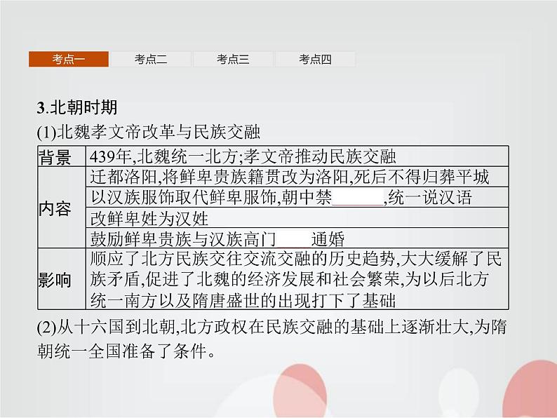 高中历史学考复习第二单元三国两晋南北朝的民族交融与隋唐统一多民族封建国家的发展课件06