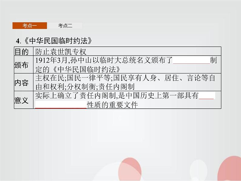 高中历史学考复习第六单元辛亥革命与中华民国的建立课件07