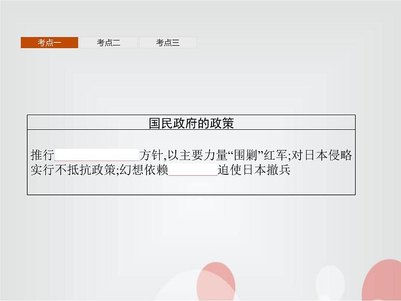 高中历史学考复习第八单元中华民族的抗日战争和人民解放战争课件第5页