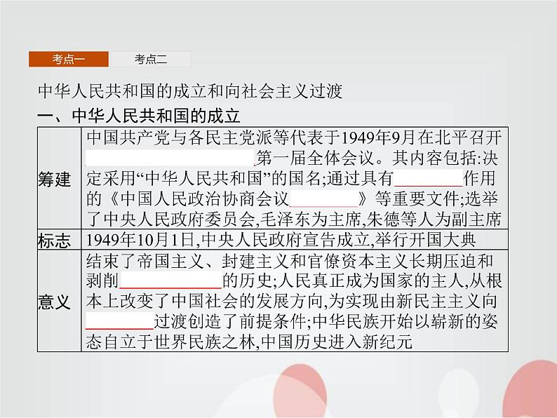 高中历史学考复习第九单元中华人民共和国成立和社会主义革命与建设课件03