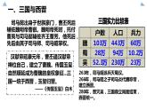 高中历史-必修  中外历史纲要（上）-第5课  三国两晋南北朝的政权更迭与民族交融课件PPT