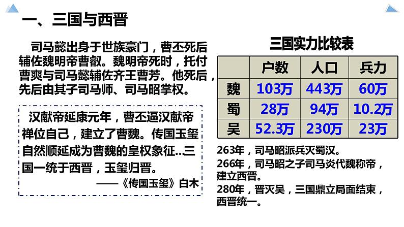 高中历史-必修  中外历史纲要（上）-第5课  三国两晋南北朝的政权更迭与民族交融课件PPT第4页